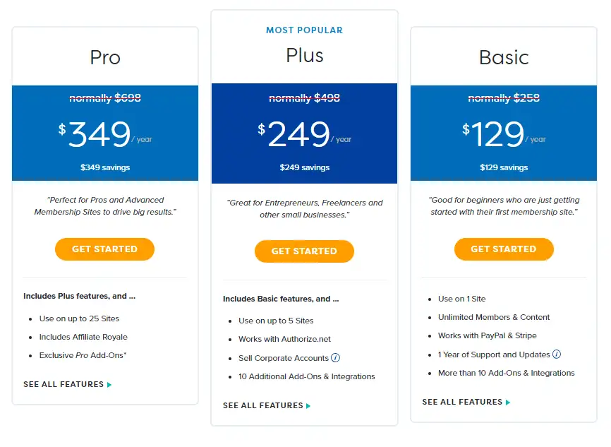 MemberPress plans